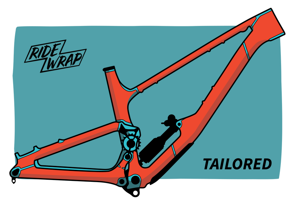 TAILORED HIGHLANDER II RIDEWRAP (INSTALLED/GLOSS) UDH