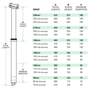ONEUP DROPPER POST V2.1