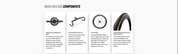 Argon 18 Sum Pro SRAM RED AXS