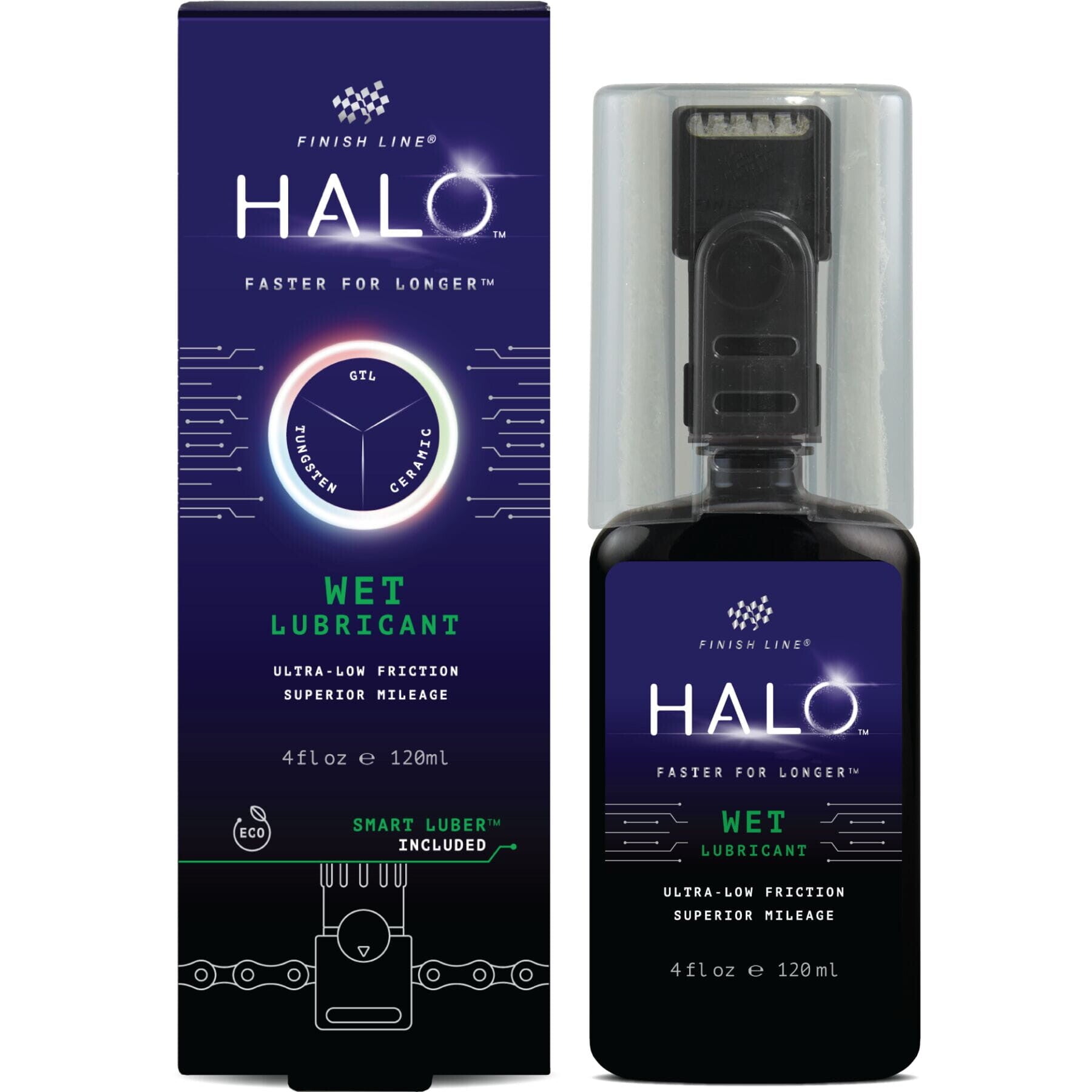 120ml - Bottle and Smart Luber