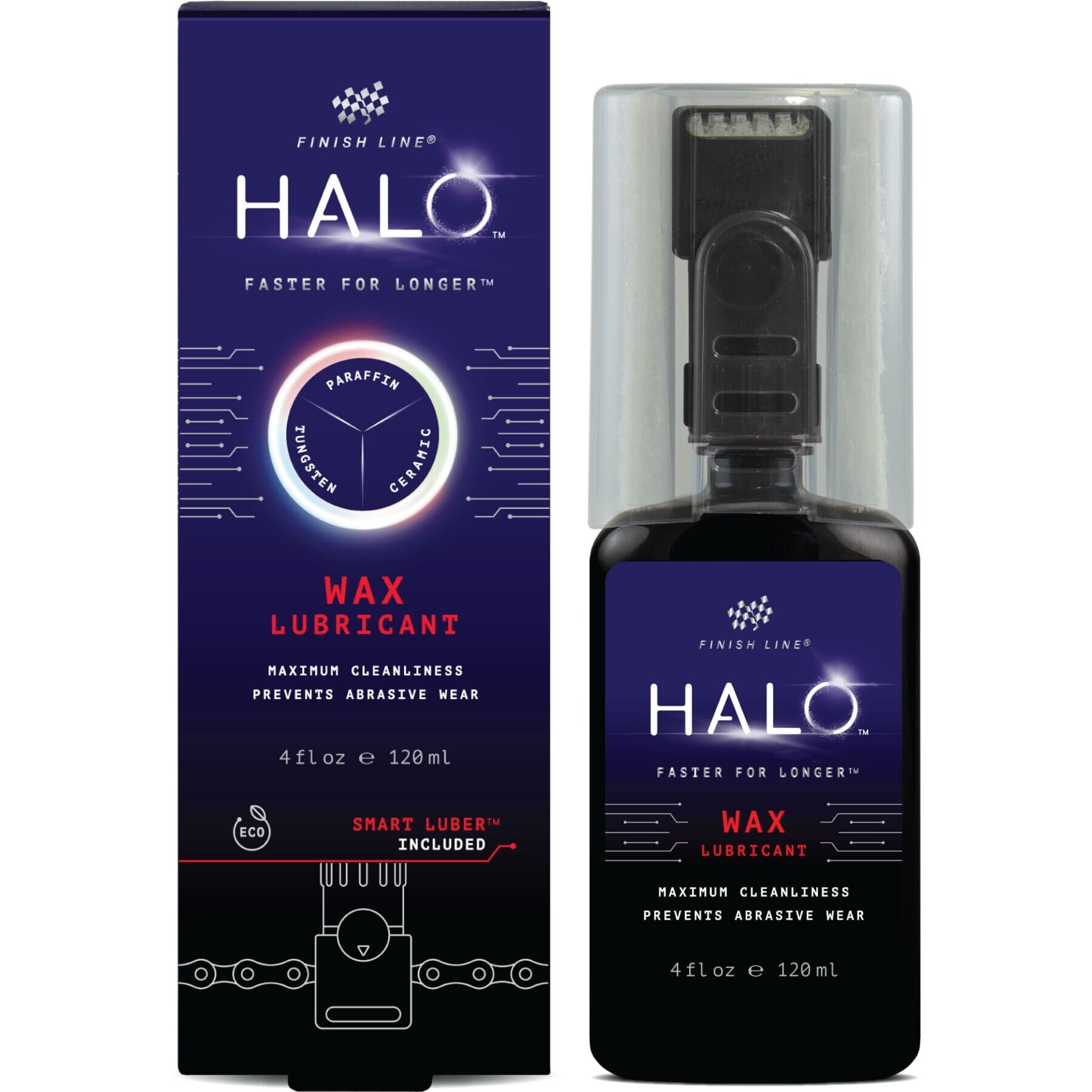 120ml - Bottle and Smart Luber
